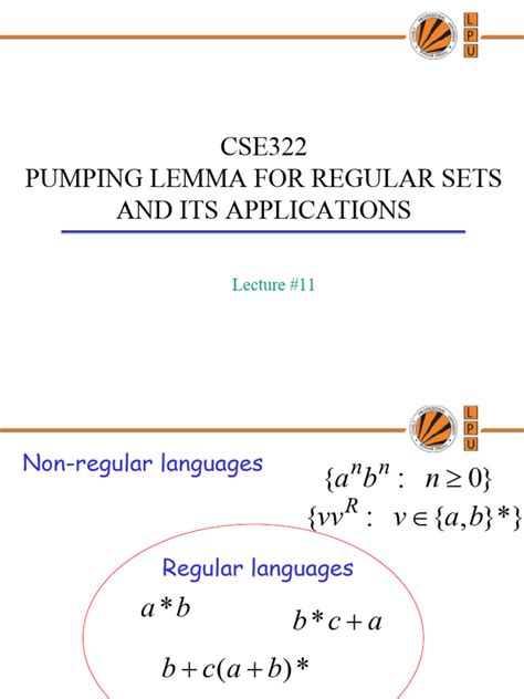 Pumping Lemma Problems 的图像结果