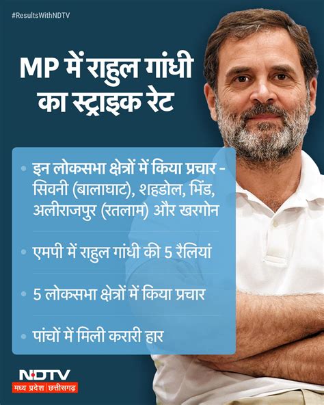 चुनावी प्रचार में पीएम मोदी का चला जादू, राहुल गांधी रहे फिसड्डी, जानें ...