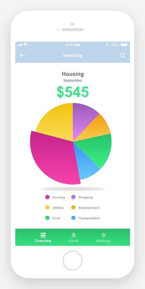 Adobe XD Projects 的图像结果