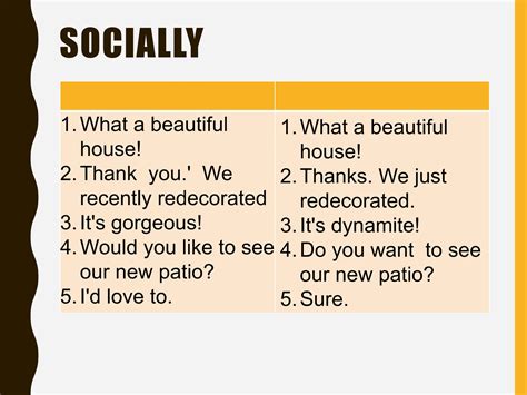 Expression Compliment 的图像结果