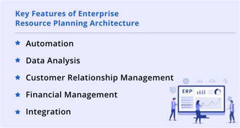 Image result for ERP Software Development Tutorial