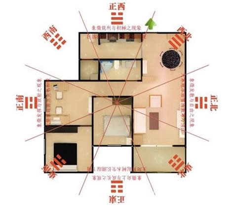 阳宅风水学入门图解大全100例_蒲家逸风水大师网