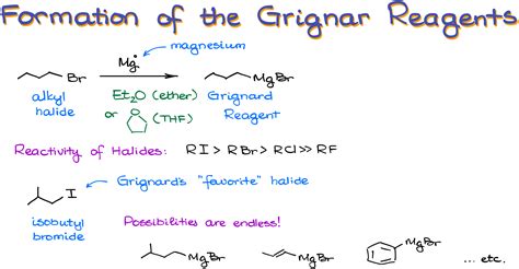 Grignard Reagent and Grignard Reaction — Organic Chemistry Tutor