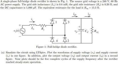 Single Phase Diode Bridge Rectifier 的图像结果