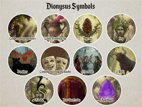 What Are Dionysus’ Symbols? All About the God of Wine