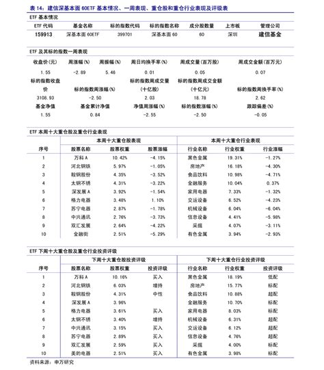 股票封盘是什么意思，股票为什么封盘？ - 知乎