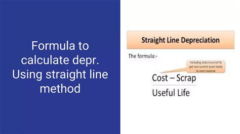 Image result for Depreciation Tutorial