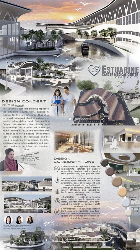 Capstone Design Project 的图像结果