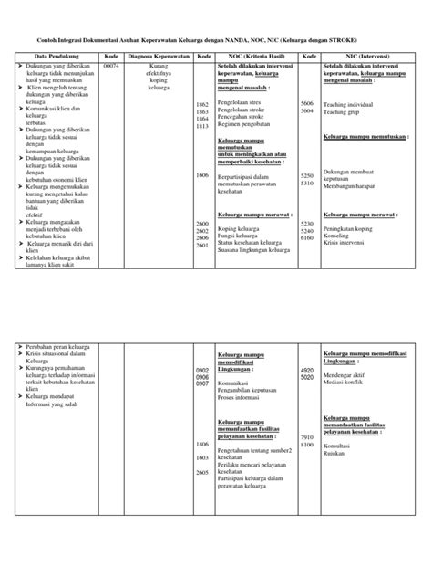 Image result for Task Flow Sign Up