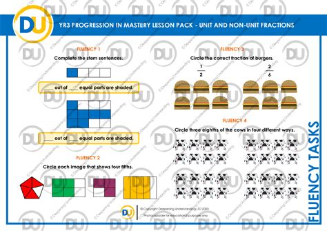 YR3 Progression in Mastery Pack 063 – Unit and Non-Unit Fractions ...