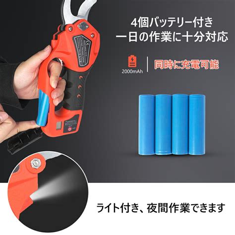 Image result for Factorial Math Python