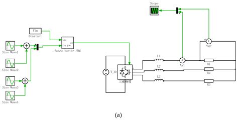 High Power Density IGBT Loss Calculation Model and Analysis[v1 ...