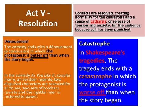 Image result for Dramatic theory Dramatic Structure and Plot