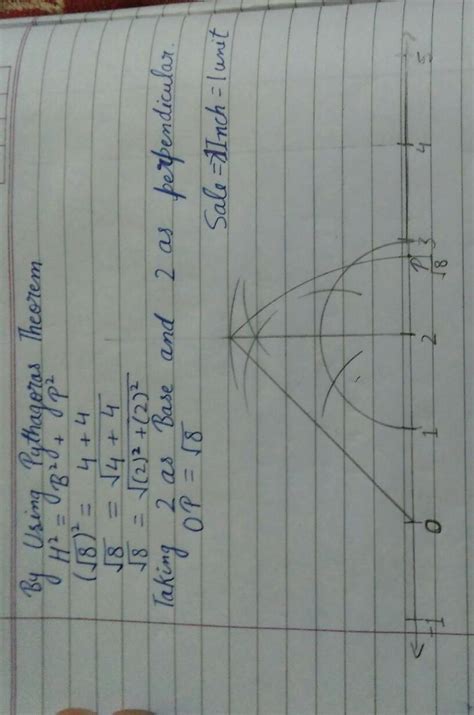 How represent √8 on number line - Brainly.in