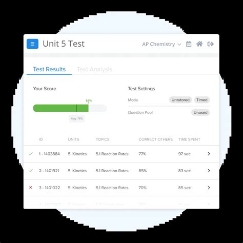 AP® Chemistry Practice Tests, Exams & Questions | FRQs & MCQs