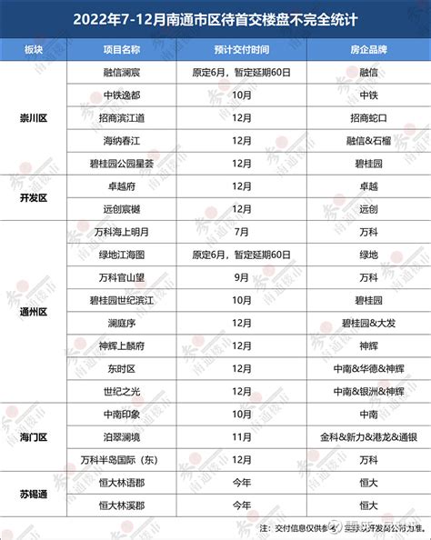2022年北京市人大附中通州校区最新作息时间表_教育资讯_奥数网