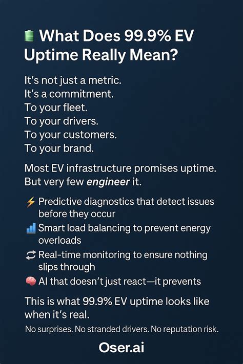 🔋 𝐖𝐡𝐚𝐭 𝐃𝐨𝐞𝐬 99.9% 𝐄𝐕 𝐔𝐩𝐭𝐢𝐦𝐞 𝐑𝐞𝐚𝐥𝐥𝐲 𝐌𝐞𝐚𝐧? | Onali Baldiwala