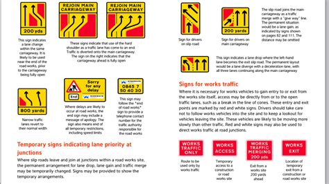 Image result for Drive Test Signs