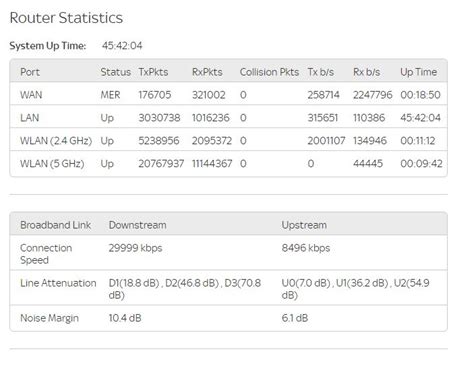 Sky Router 4.0 Connection 的图像结果