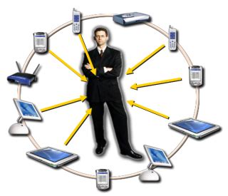 Image result for Personal Area Network Setup