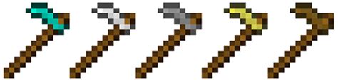 Image result for Minecraft Tools IRL