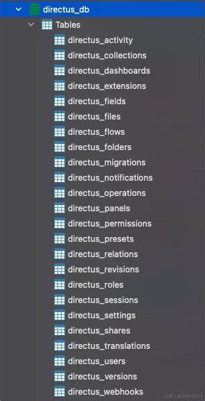 DirectCompute 的图像结果