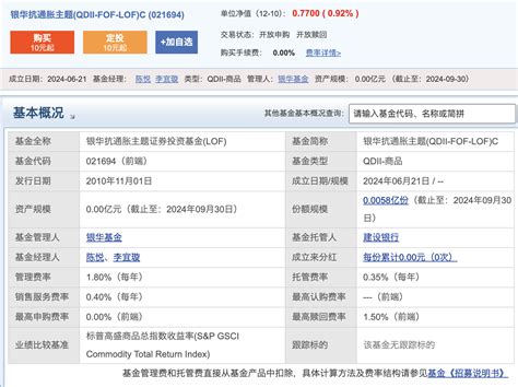 GMGN.AI Fast Trade, Fast Copy Trade, Fast AFK Automation.