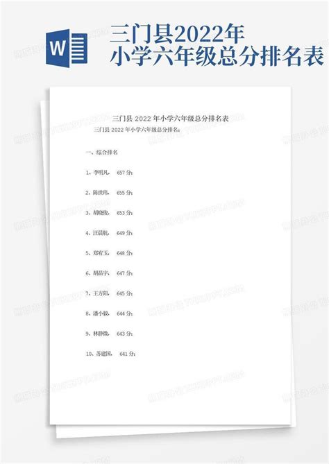 2024年咸阳各区小学排名一览表(前十学校名单)_大风车考试网