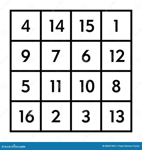 Image result for Magic Square Numbers