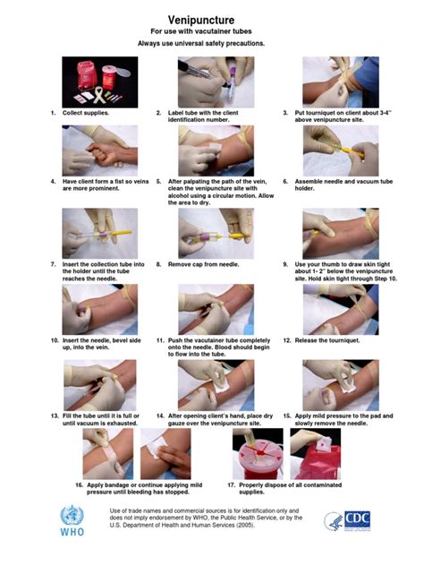 Image result for Venipuncture Tutorial