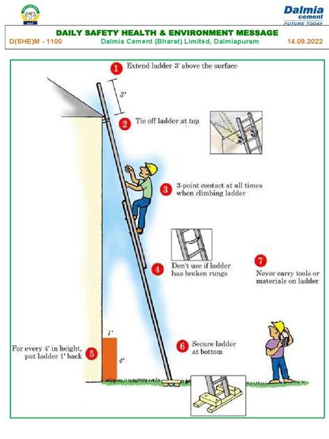Image result for Fall Protection Plan