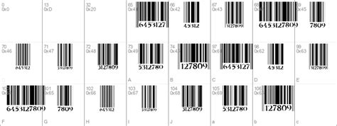 Image result for Barcode Font Encoder