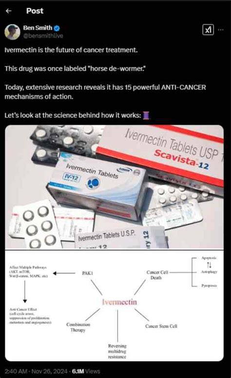 Fact Check: Is ivermectin the future of cancer treatment?
