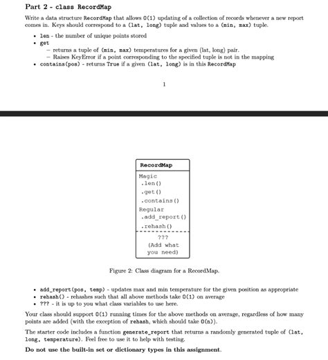 Python 3 Code 的图像结果