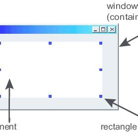 Rectangle Comp Settings 的图像结果
