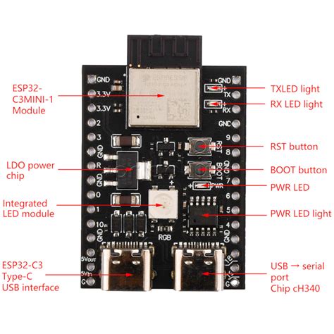 Probots ESP32-C3-Mini-1 Dual Type-C USB Development Board Buy Online ...