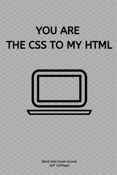 Image result for CSS Coding