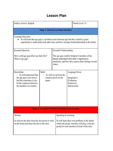 Image result for Example of Learning Outcomes in Lesson Plan