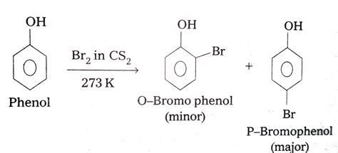 Explain why phenol with bromine water forms 2,4,6-tribromophenol while ...