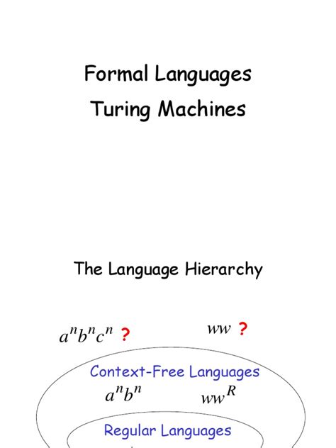 Image result for Turing Machine Basics