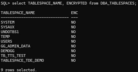 Image result for How to Configure Oracle Transparent Data Encryption