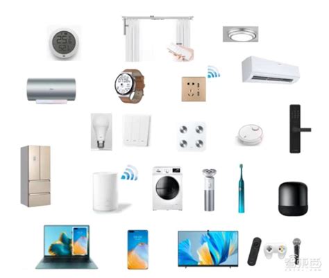 智能设备 的图像结果