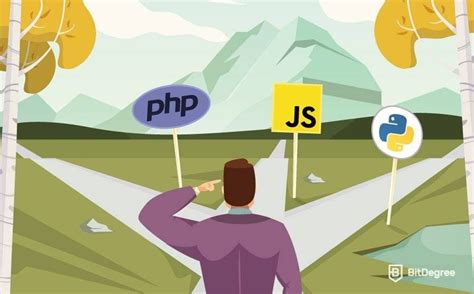 Tutorial De Programacion 的图像结果