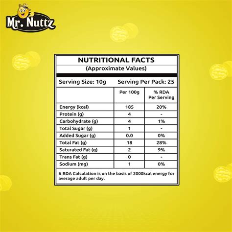 Mr.Nuttz Premium Jumbo Walnut Inshell / Akhrot Dry Fruits 200 g ...
