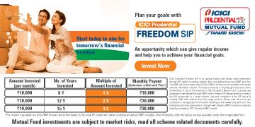 SIP Mutual Fund: Systematic Investments Plan in India - ICICIdirect