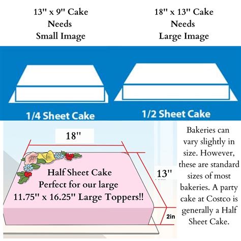 Half Sheet Cake Servings