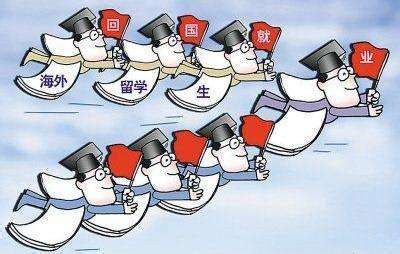 2021北京和上海留学生回国落户新政策解读_时间
