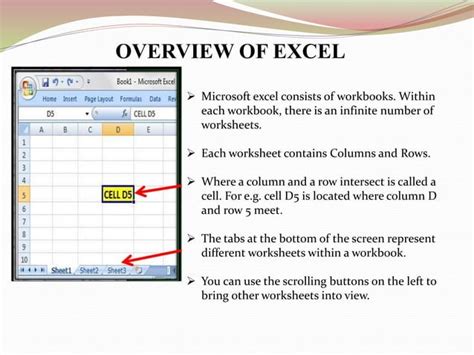 Image result for Basic Computer MS Exel