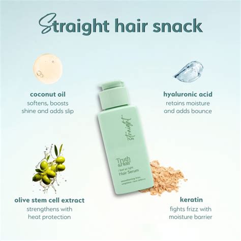 Straight Hair Serum, Frizz-Free Straight Hair Serum, Heat Defence ...