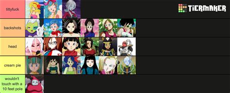 my db girl tier list : r/DragonBall_r34